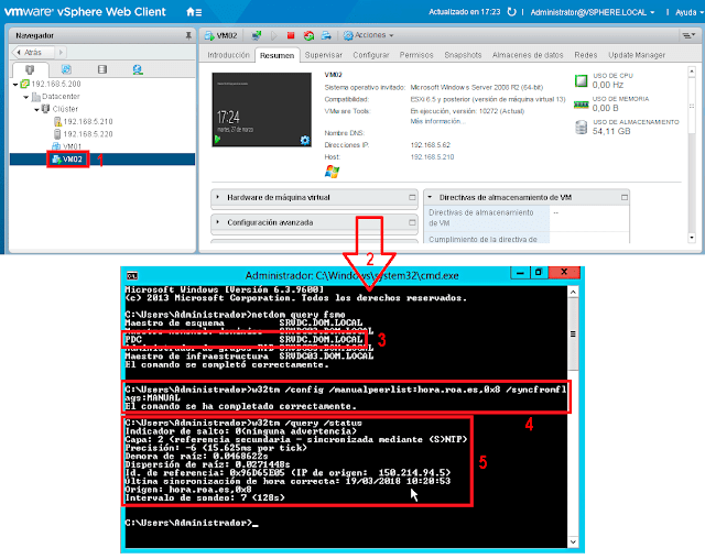 Comprobaremos que, en esta ocasión, el Emulador de PDC sincronizará directamente con el servidor NTP de Internet.