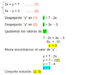 Ejemplos De Ecuaciones De Primer Grado Con Una Variable