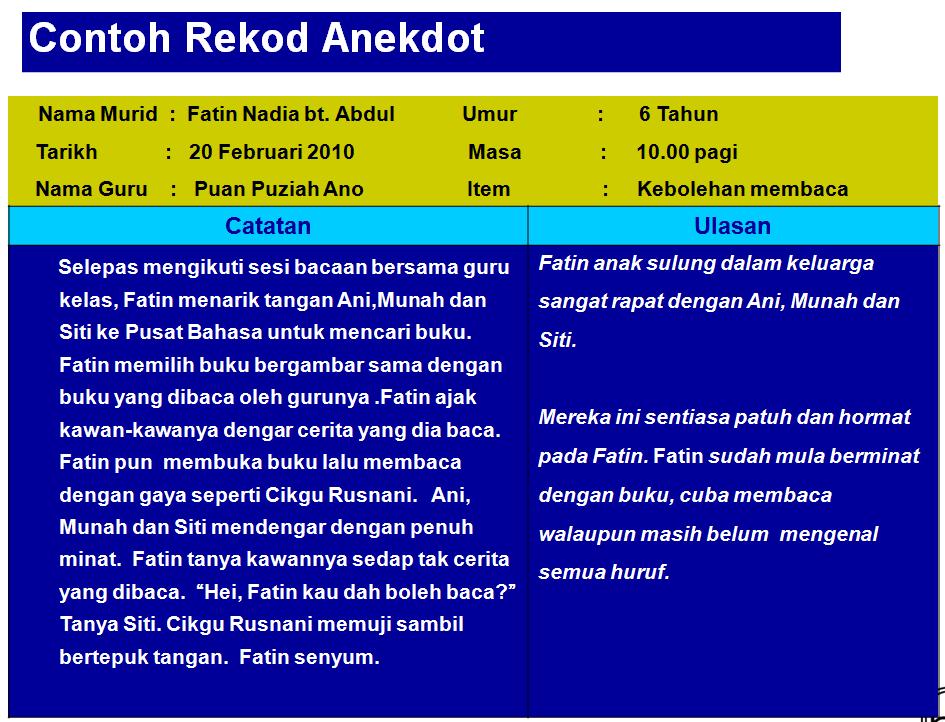 Contoh Biodata Tokoh Murid Sekolah Rendah - Contoh Z