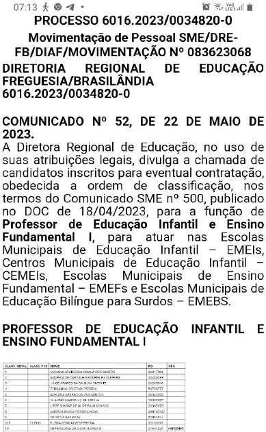 Professores Temporários Pref. São Paulo, CHAMADA DE 256, DRES