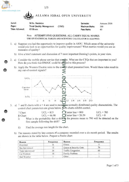 aiou-msc-statistics-old-papers-1563