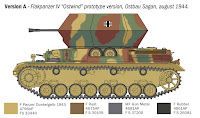 Italeri 1/35 Flakpanzer IV Ostwind (6594) Colour Guide & Paint Conversion Chart