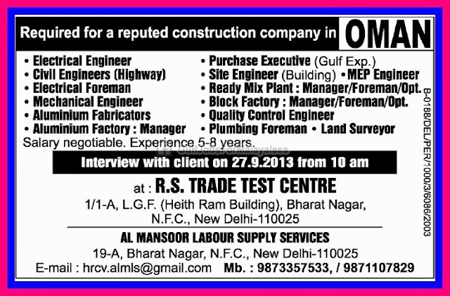 Required For a reputed Construction Company In Oman