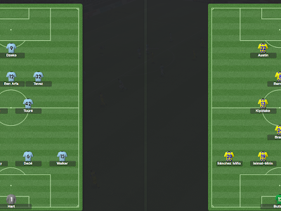 Fc バルセロナ フォーメーション 140162-Fc バルセロナ フォーメーション