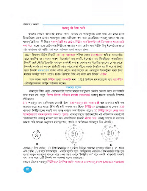 মৌল, যৌগ ও রাসায়নিক বিক্রিয়া | দ্বিতীয় অধ্যায় | পদার্থের গঠন | দ্বিতীয় উপঅধ্যায় | অষ্টম শ্রেণীর পরিবেশ ও বিজ্ঞান | WB Class 8 Science