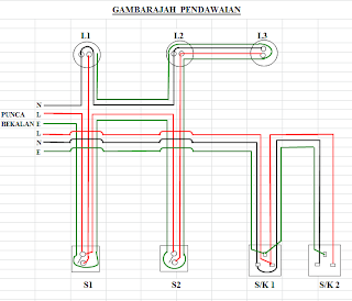 Contoh Inovasi Elektrik - Contoh M