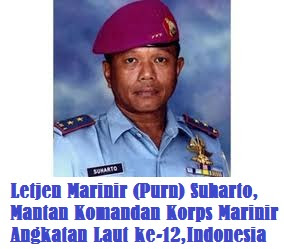 <img src="TNI dan POLRI.jpg" alt=" "Konflik Hubungan TNI dan POLRI",Grand Design untuk Pelemahan NKRI">