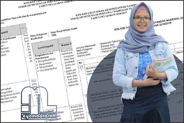 Kisi-Kisi USBN SMP dan MTs Tahun 2018/2019