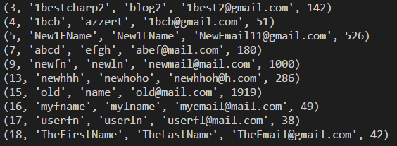 How to Connect Python to MySQL Database and Display Data Connect Python to MySQL Database