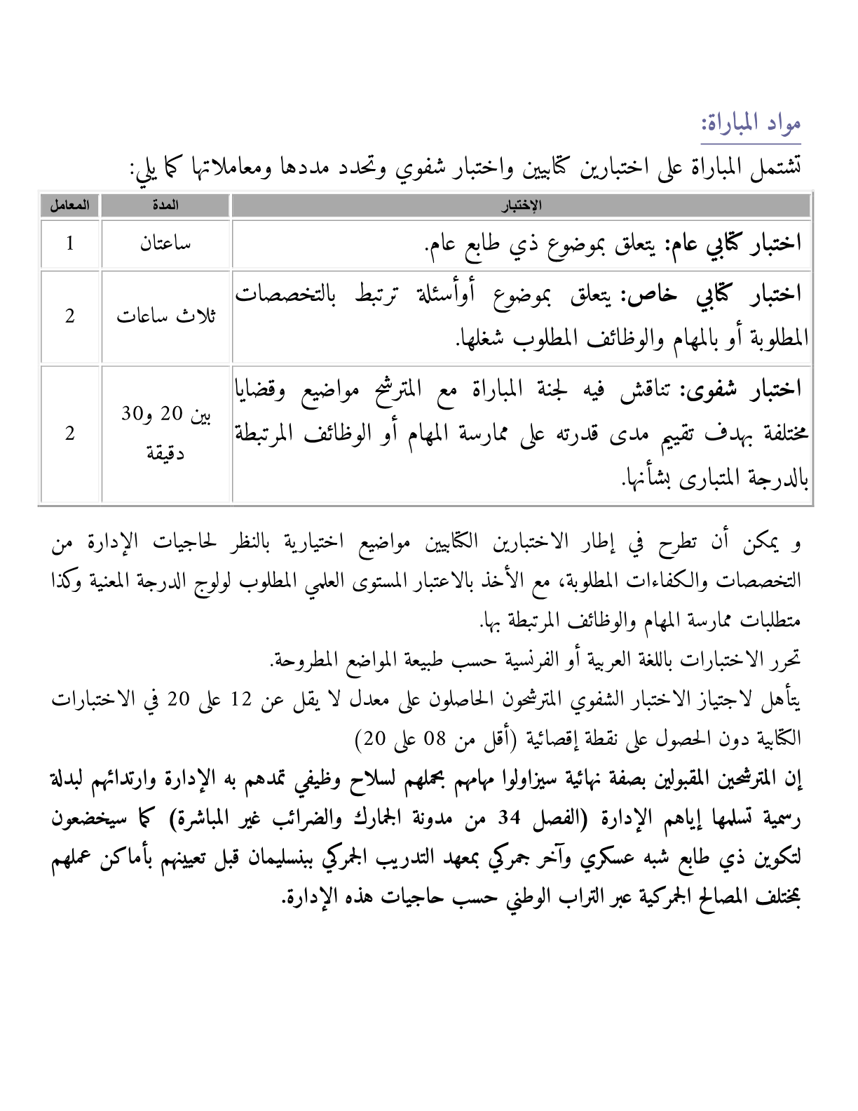 إدارة الجمارك والضرائب غير المباشرة: مباراة توظيف 220 مساعدا إداريا. آخر أجل هو 16 مارس 2020