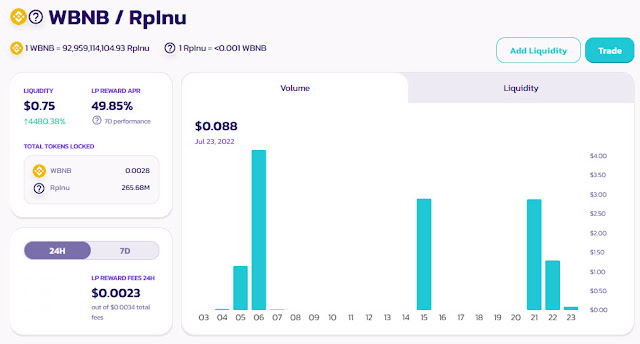 RPINU launches LP Staking Program