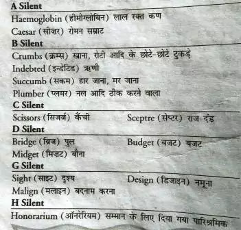 english kaise sikhe