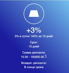 Инвестиционные планы AppStoreInvest