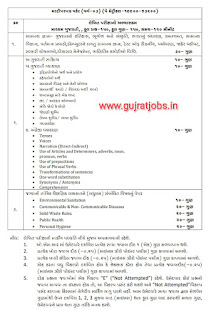 Vmc mpw syllabus 2023