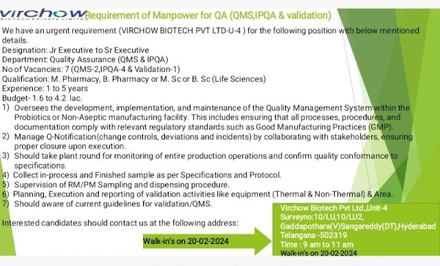 Virchow Biotech Walk in Drive For Quality Assurance Department