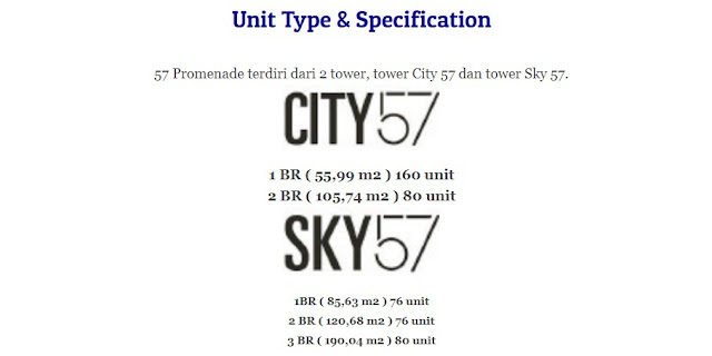 Type Unit 57 Promenade