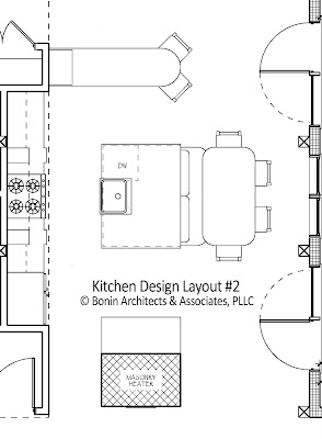 Small Kitchen Design Layout