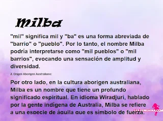 ▷ Significado del nombre Milba