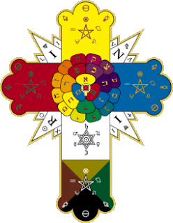 Hermetic Order of Golden Dawn