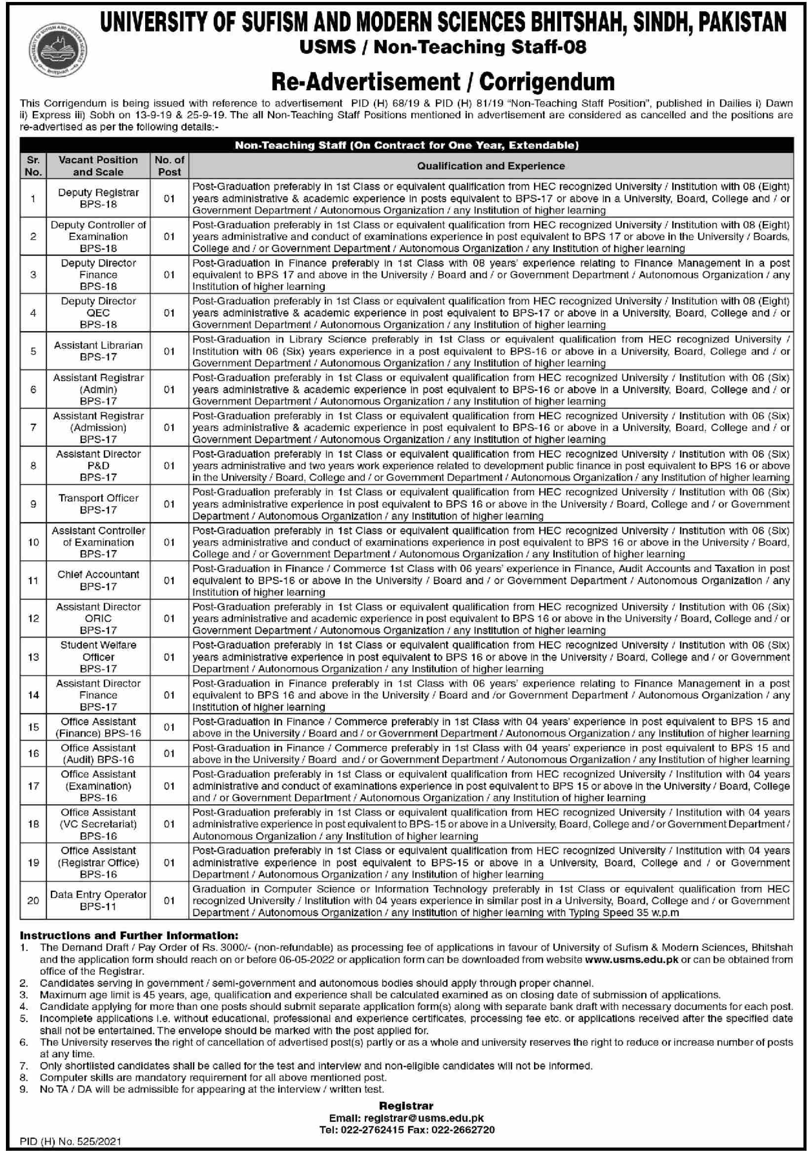 Latest University of Sufism & Modern Sciences USMS Education Posts Hyderabad 2022