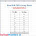 Hàm MIN, MAX (hàm giá trị nhỏ nhất, lớn nhất) trong Excel