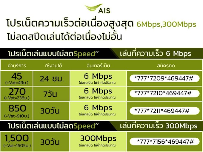 AIS  โปรเน็ตไม่ลดสปีด