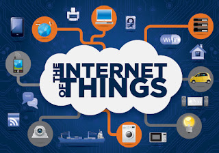 internet of things interconected everythings with matrik