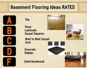 Basement-Flooring-Ideas-1