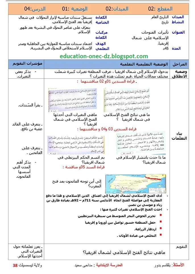 مذكرات درس تاثير الفتوحات الاسلامية على شمال افريقيا للسنة الرابعة ابتدائي