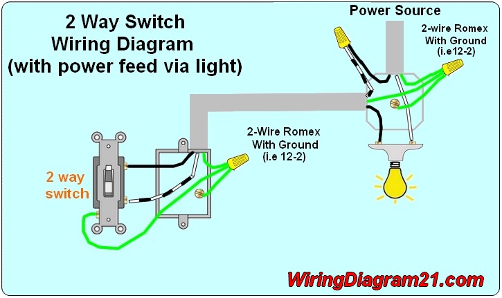 2 Way Light Switch Wiring Diagram | House Electrical Wiring Diagram