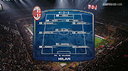 Serie AWeek 1325/11/2012. AC Milan vs Juventus Full Match in HD 720p