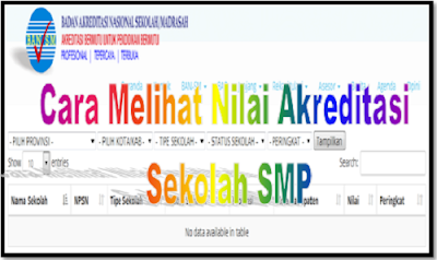 Cara Melihat Nilai Akreditasi Sekolah SMP