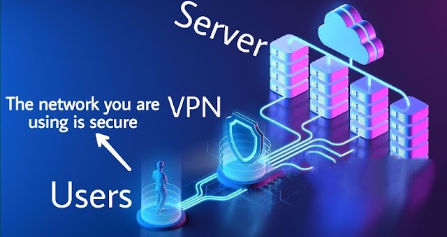 What is VPN? | How VPN works - all impormation