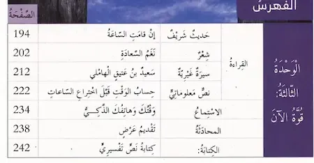 كتاب اللغة العربية الصف السادس الفصل الأول 2023 - 2024