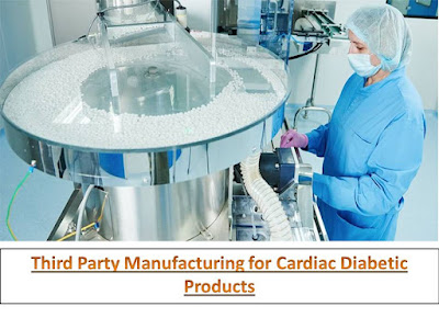 3rd party manufacturing for cardiac