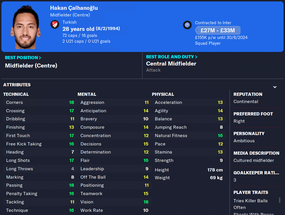 FM23 Hakan Calhanoglu