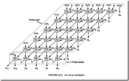 Multipliers-0497