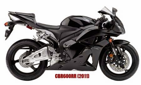 Honda CBR250RR 2-silinder