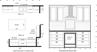 plans for wood range hood