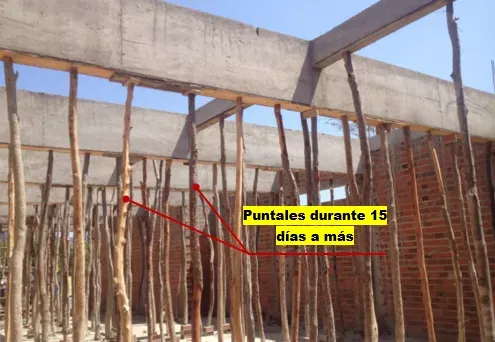 proceso de construccion de vigas de concreto armado