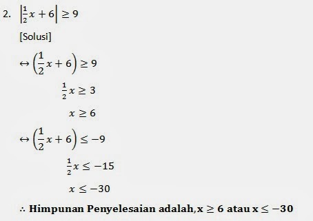 Pertidaksamaan Nilai Mutlak - Belajar Matematika Online