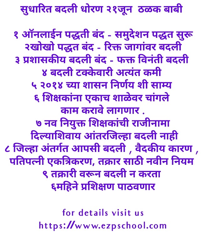  जिल्हापरिषद प्राथमिक शिक्षकांच्या आंतरजिल्हा व जिल्हा अंतर्गत बदल्या थांबल्या gov of maharashtra  stops inter district and intra district teacher transfers 