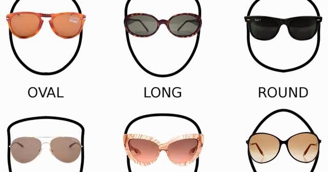 Tips Cara Memilih Kacamata  Sesuai Bentuk  Wajah Tips 