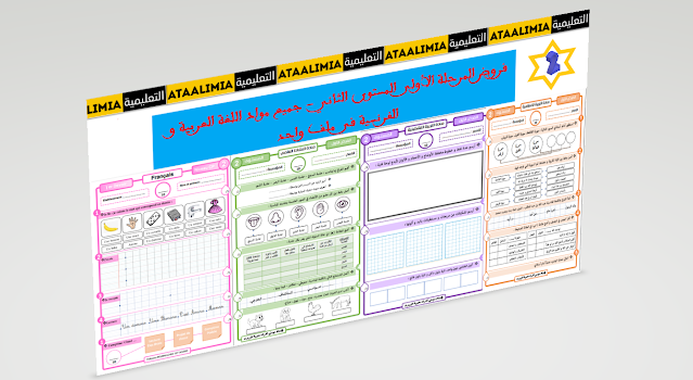 فروض المرحلة الأولى المستوى الثاني - جميع مواد اللغة العربية و الفرنسية في ملف واحد PDF