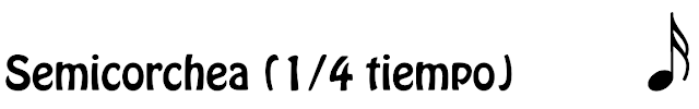  Semicorchea: Duración 1/4 de tiempo. Cuatro semicorcheas duran como una negra.