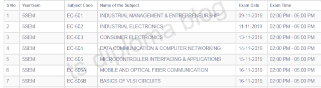 Electronics engineering time table