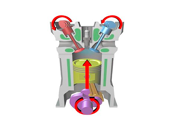 نظرية عمل الاشواط الاربعة في المحركات رباعية الدورة الديزل