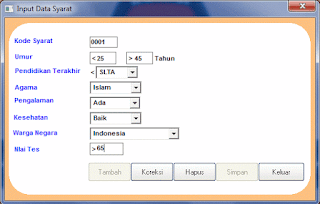 Contoh Skripsi Fuzzy C-Means Dan Metode AHP