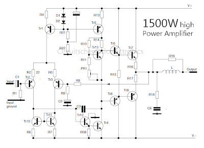 1500Watt power amplifier