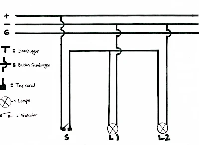 satu saklar dua lampu